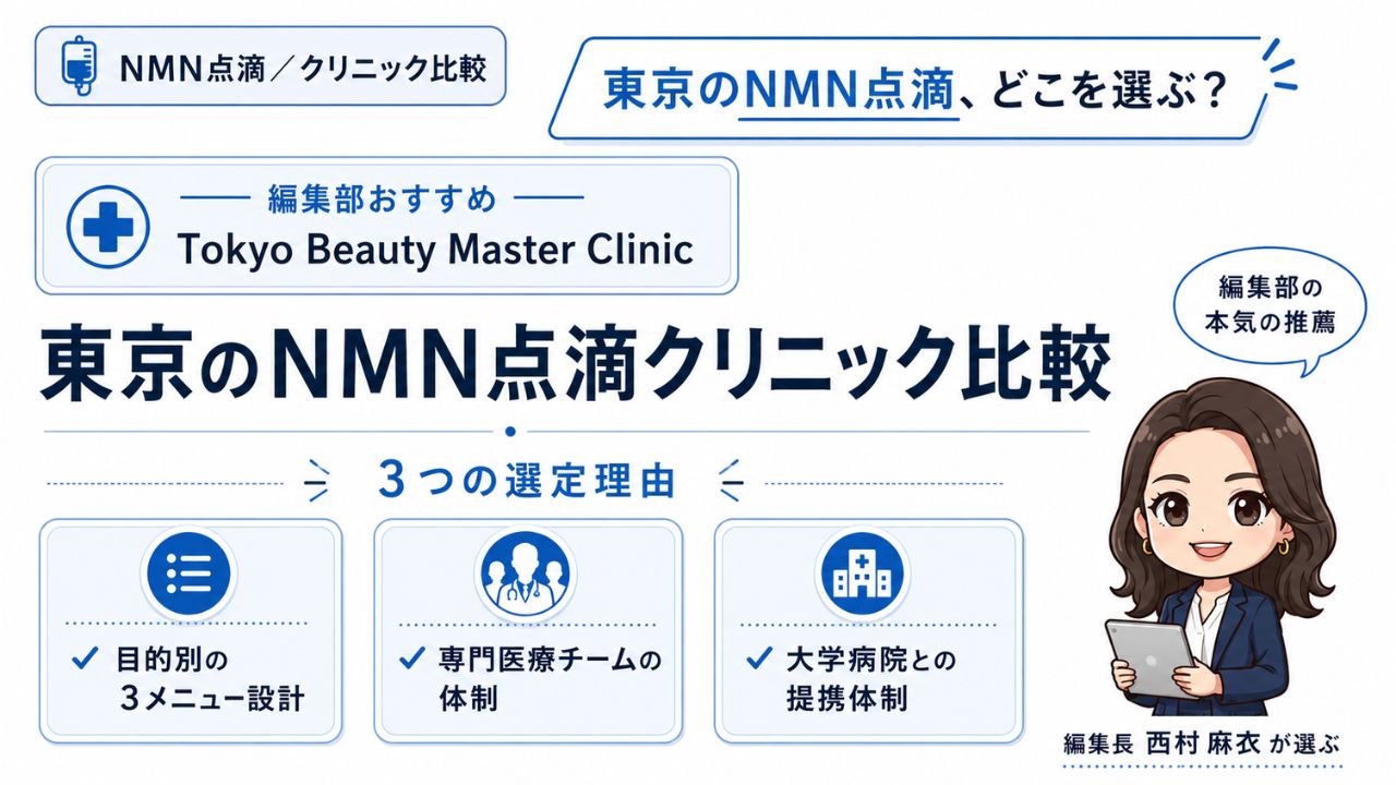 NMN点滴クリニック比較｜編集部おすすめTokyo Beauty Master Clinicと3つの選定理由を解説するインフォグラフィック