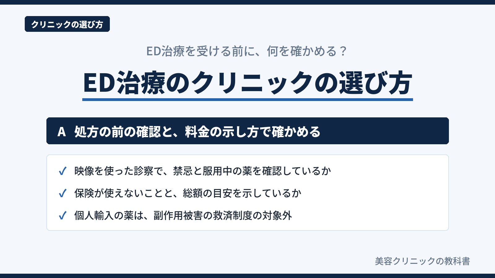 ED治療のクリニックの選び方を整理した図。映像での診察と禁忌の確認、保険適用外と総額の目安、個人輸入が救済制度の対象外であることを示している
